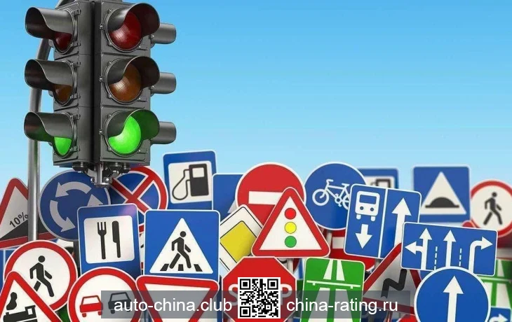 Актуальные новости в области правил дорожного движения в 2025 году